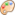 Temas 4